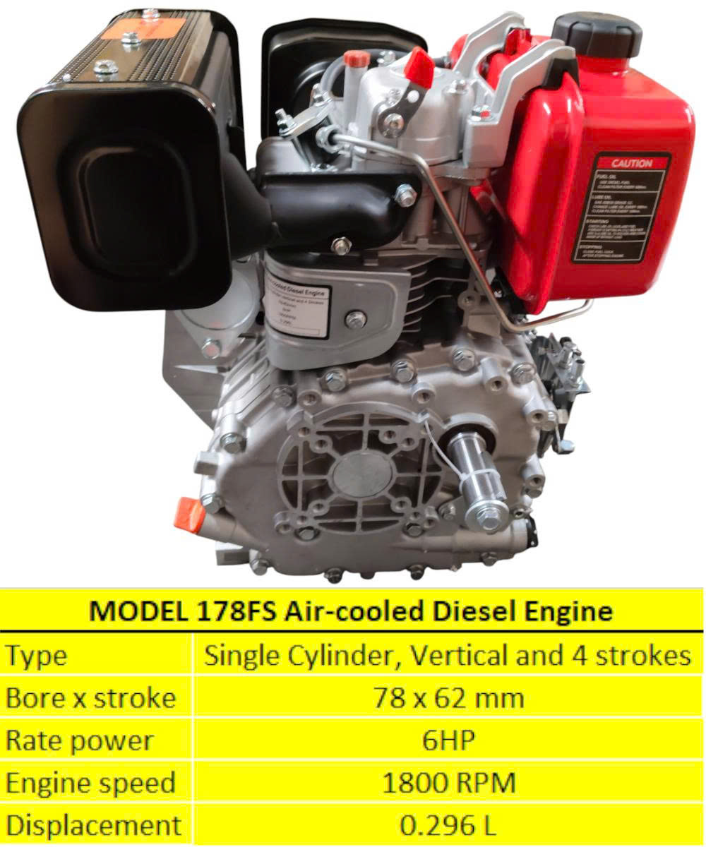 CP178 FS
