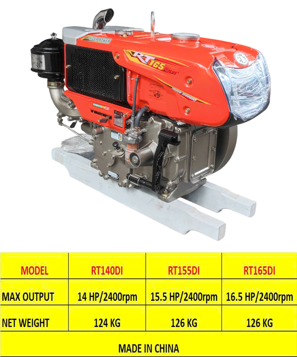 RT140DI - RT155DI - RT165DI